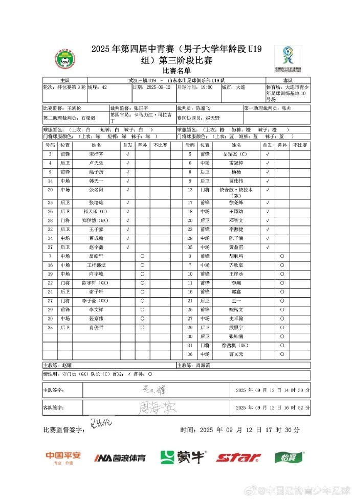 中青赛男子U19组决赛,武汉三镇U19 vs 山东泰山U19首发出炉